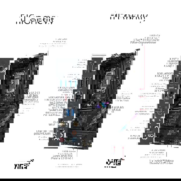 ASUS B760 FG WIFI STRIX